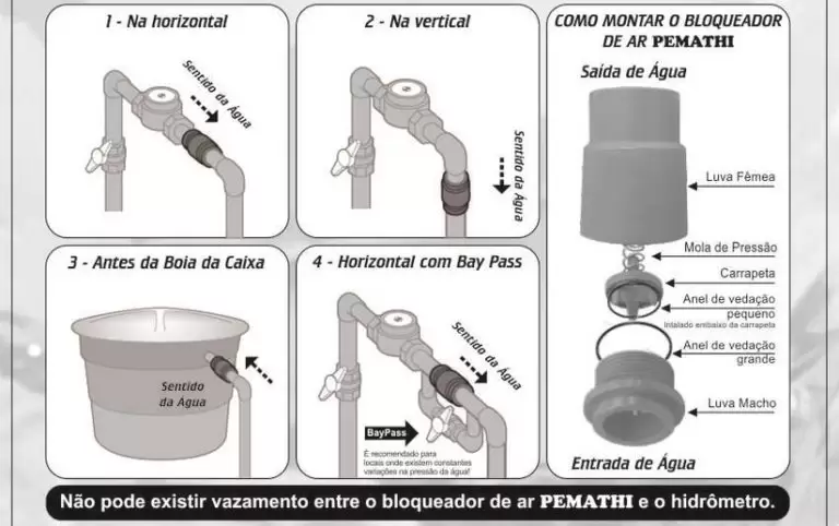 instrucoes de instalacao bloqueador ar